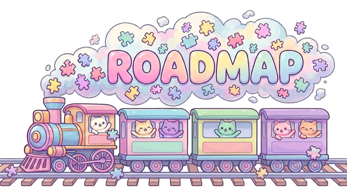 Cozy Jigsaw Cafe roadmap train